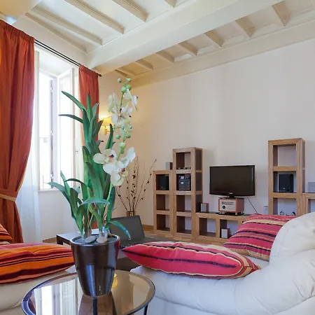 In Trevi Fouintain View *