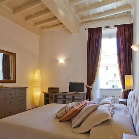 Apartment Rental In Rome Trevi Fouintain View Apartment Rome
